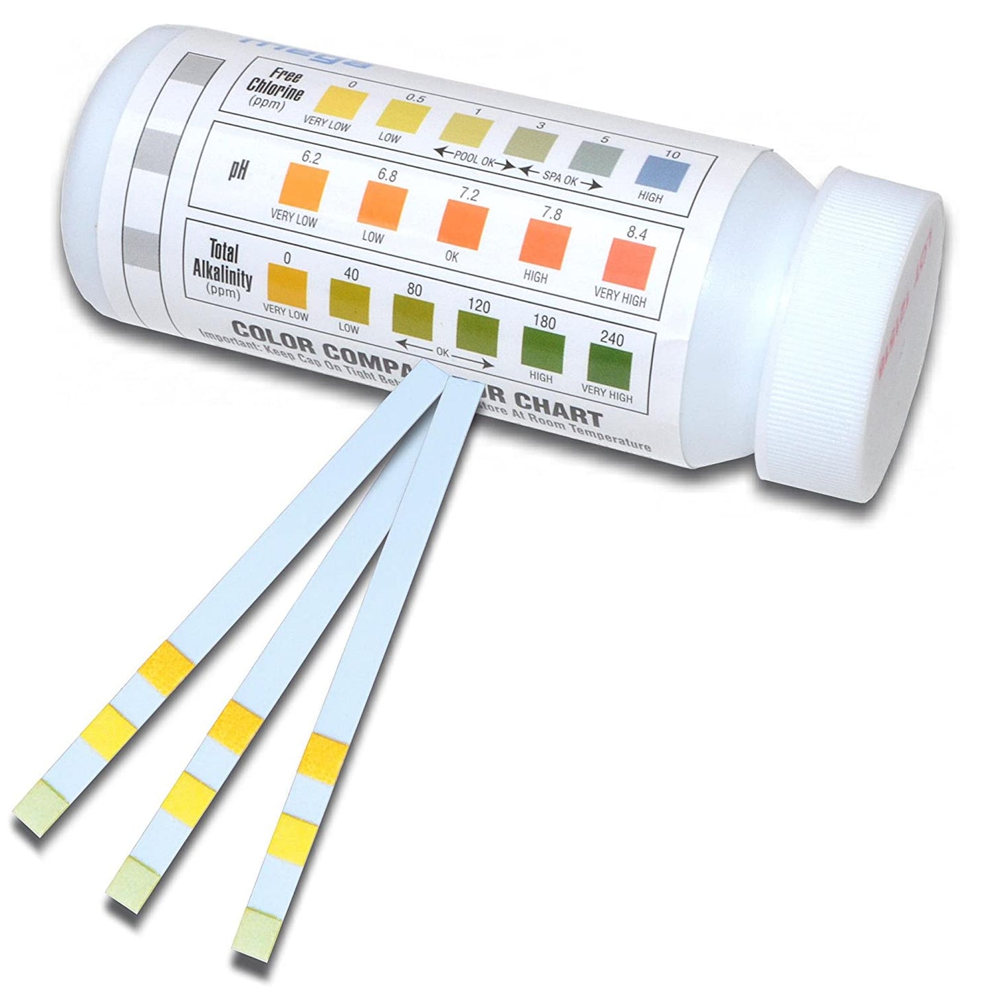 teststrips mega